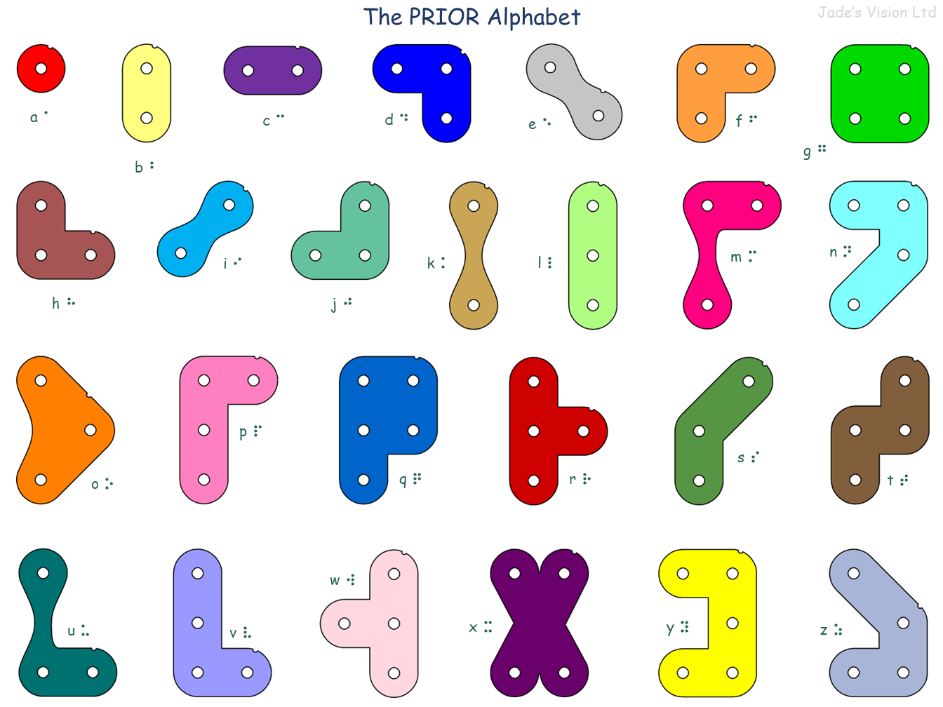 prior alphabet